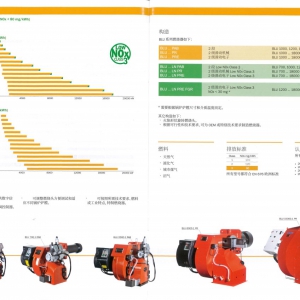 意科法蘭BLU系列燃燒器 意科法蘭BLU系列燃燒器